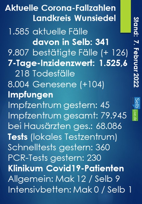 corona landkreis wunsiedel 0702a