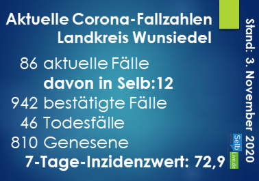 corona landkreis wunsiedel 0311