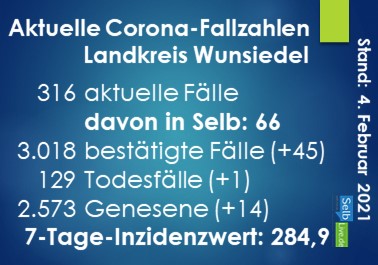 corona landkreis wunsiedel 0402