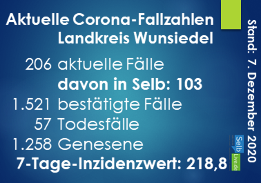 corona landkreis wunsiedel 0712