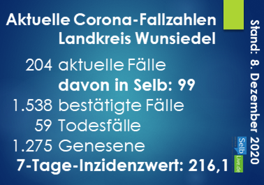 corona landkreis wunsiedel 0812