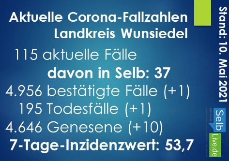 corona landkreis wunsiedel 1005