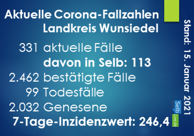 corona landkreis wunsiedel 1501