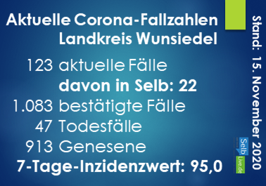 corona landkreis wunsiedel 1511