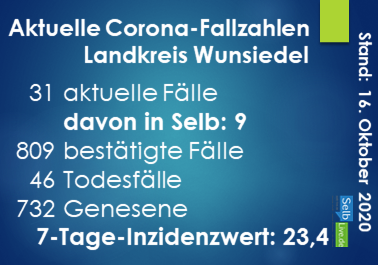 corona landkreis wunsiedel 16102020