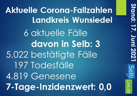corona landkreis wunsiedel 1706