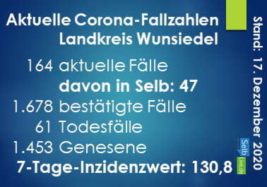 corona landkreis wunsiedel 1712