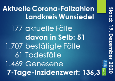 corona landkreis wunsiedel 1912