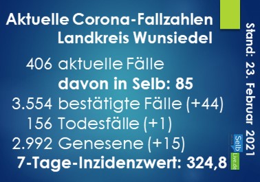 corona landkreis wunsiedel 2302