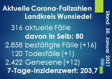 corona landkreis wunsiedel 3001