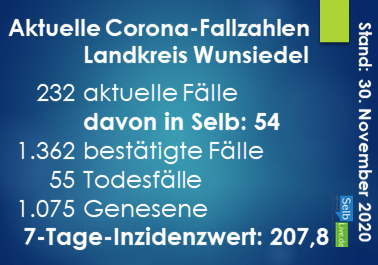 corona landkreis wunsiedel 3011