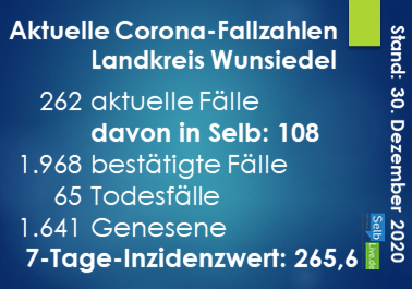 corona landkreis wunsiedel 3012