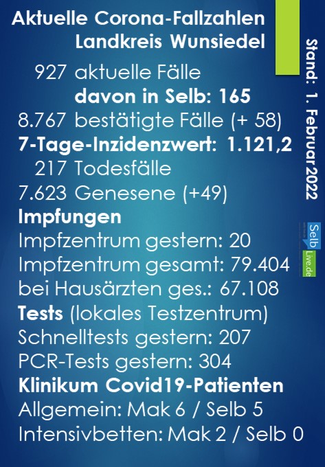 corona landkreis wunsiedel 0102a