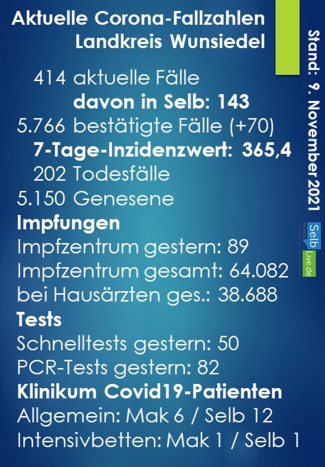 corona landkreis wunsiedel 0911
