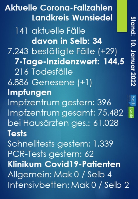 corona landkreis wunsiedel 1001
