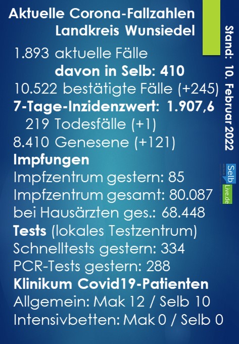 corona landkreis wunsiedel 1002a