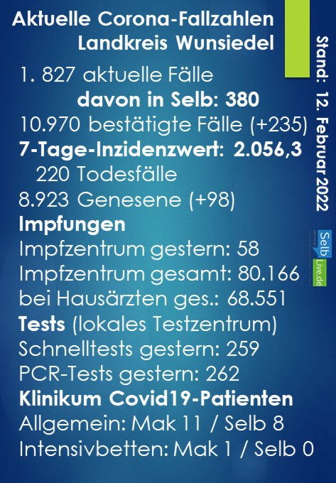 corona landkreis wunsiedel 1202a