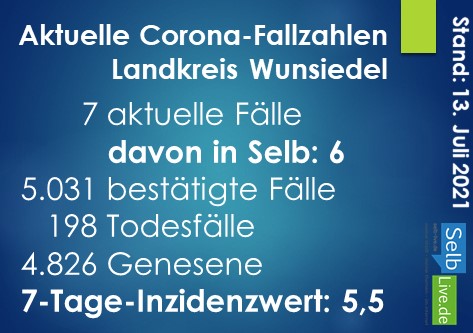 corona landkreis wunsiedel 1307