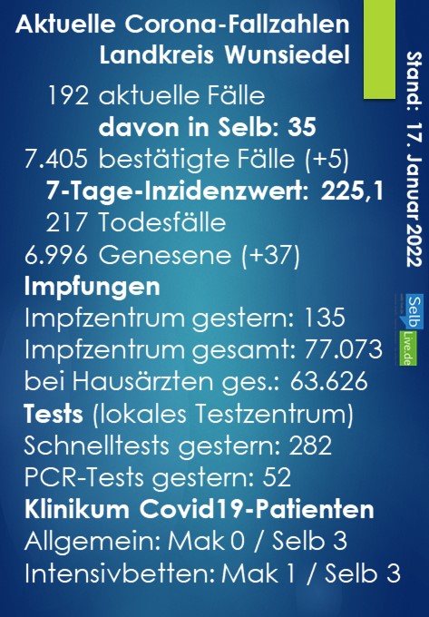 corona landkreis wunsiedel 1701