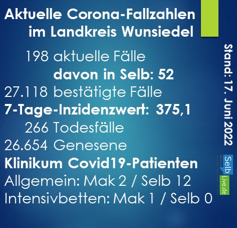 corona landkreis wunsiedel 1706a
