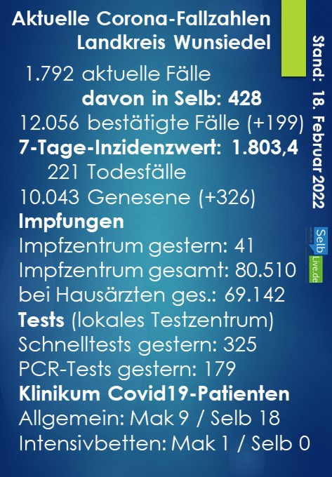 corona landkreis wunsiedel 1802a