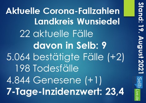 corona landkreis wunsiedel 1908