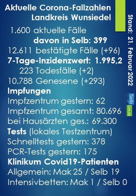corona landkreis wunsiedel 2102a