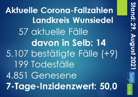 corona landkreis wunsiedel 2908