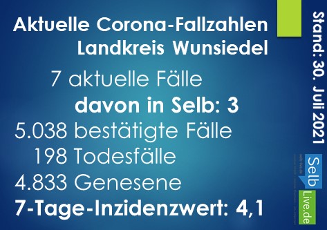 corona landkreis wunsiedel 3007