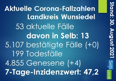 corona landkreis wunsiedel 3008