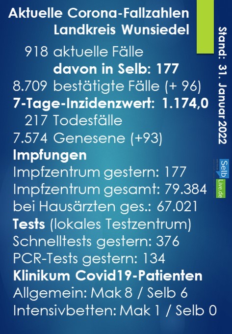 corona landkreis wunsiedel 3101a