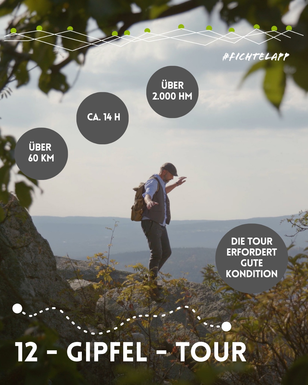 12 Gipfel Tour DATEN 002